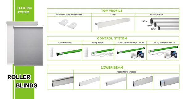 Roller Blinds - Image 6