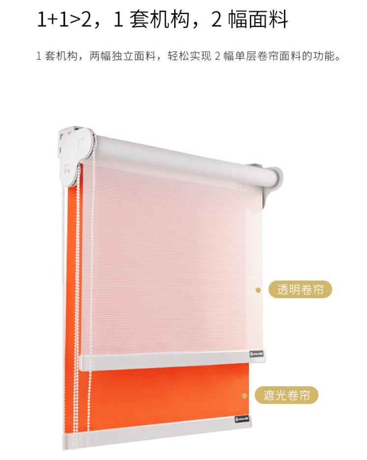 Diagram showing the mechanism of a dual roller blind with two fabrics.